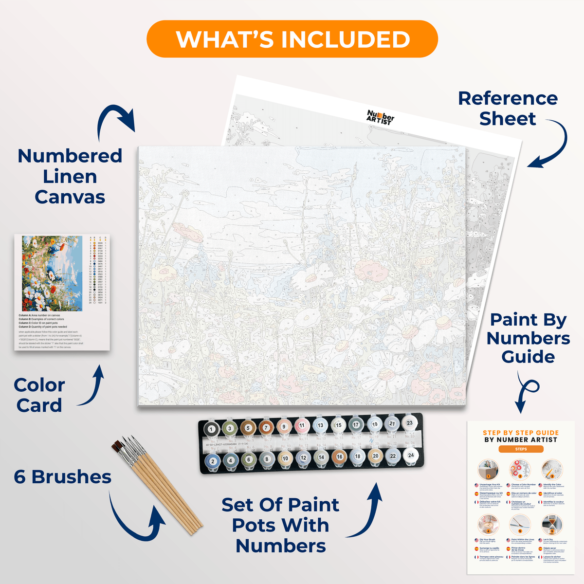 Wildflower Meadow - Number Artist Paint by Numbers Kits