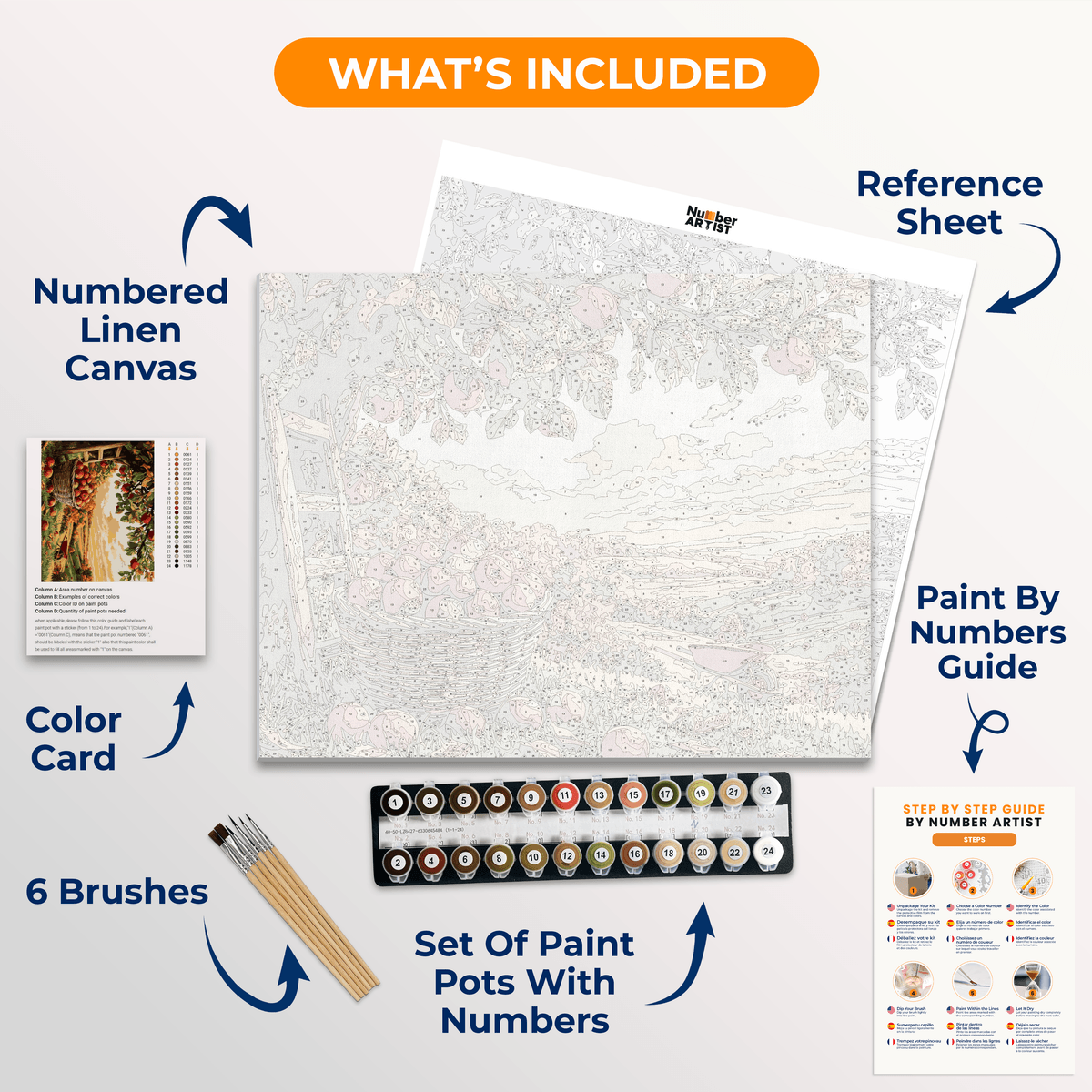Apple Orchard - Number Artist Paint by Numbers Kits