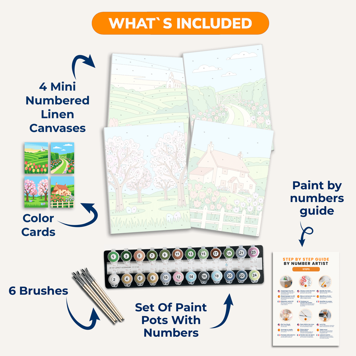 Home Grace - Number Artist Paint by Numbers Kits