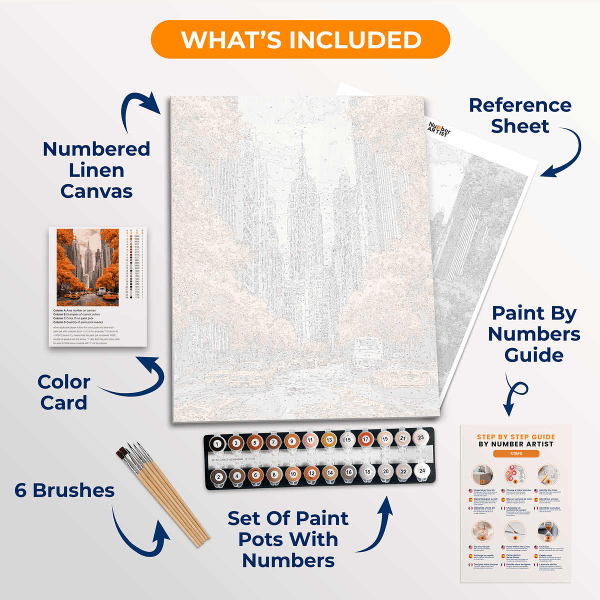Busy Streets - Number Artist Paint by Numbers Kits