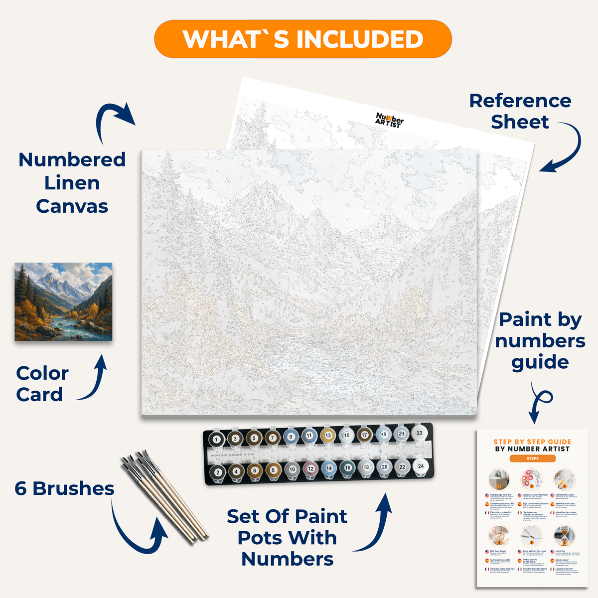 Nature's Awe - Number Artist Paint by Numbers Kits