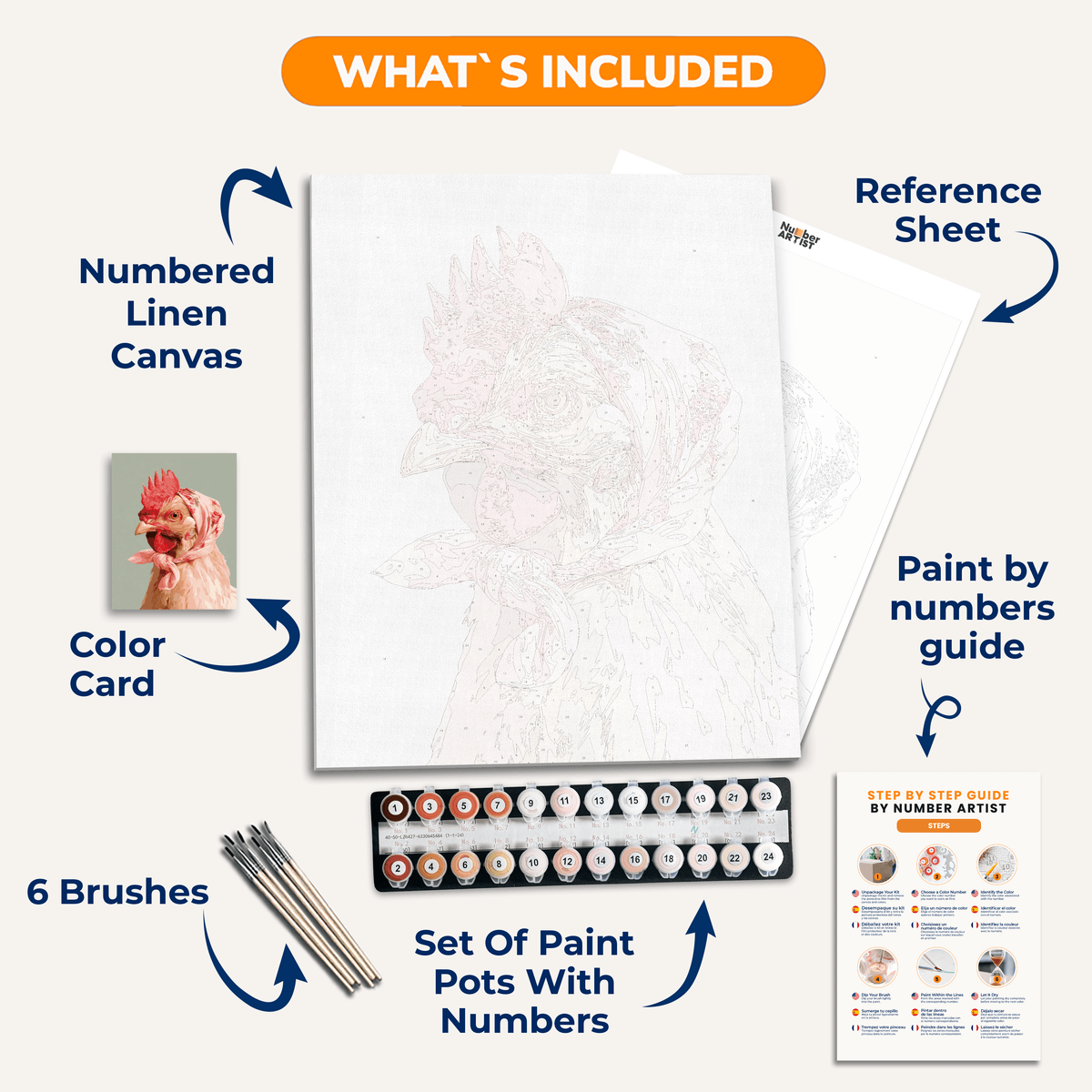 Hen's Portrait - Number Artist Paint by Numbers Kits