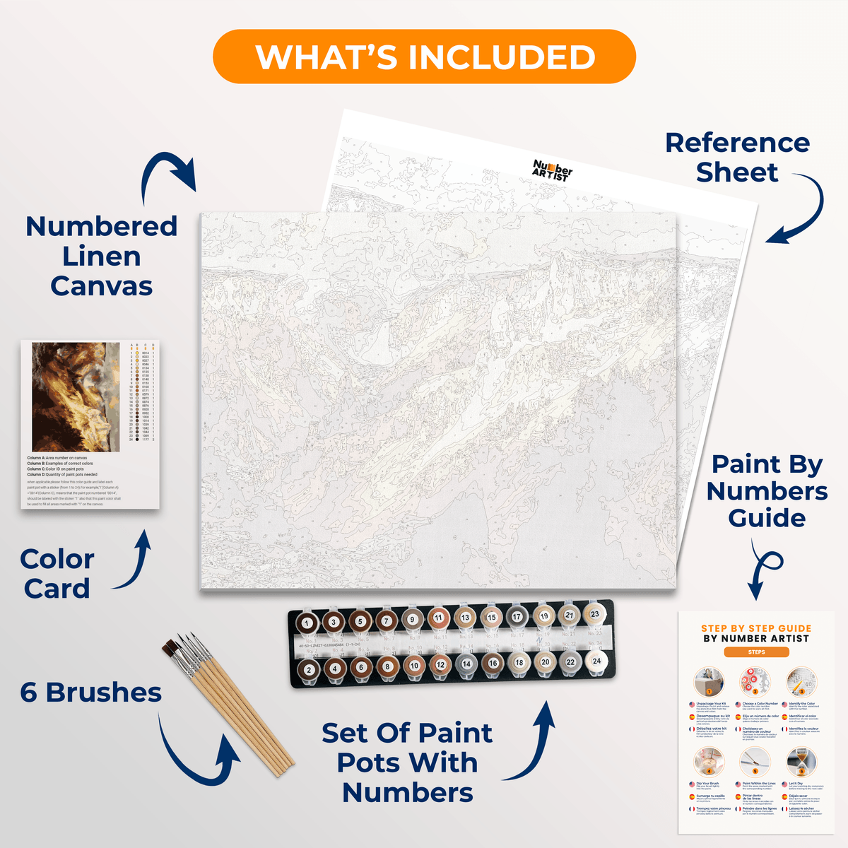The Grand Canyon of the Yellowstone by Thomas Moran - Number Artist Paint by Numbers Kits