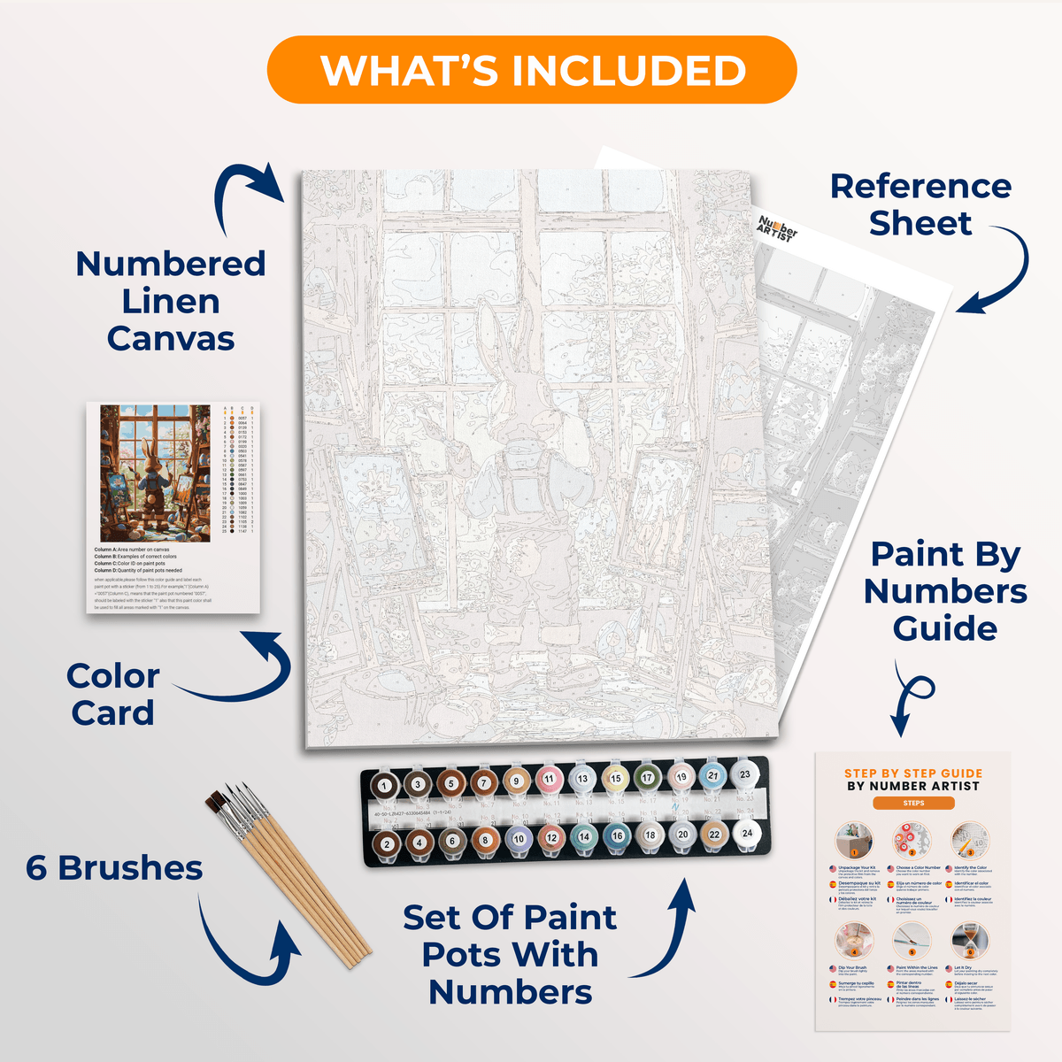 Artist Bunny - Number Artist Paint by Numbers Kits