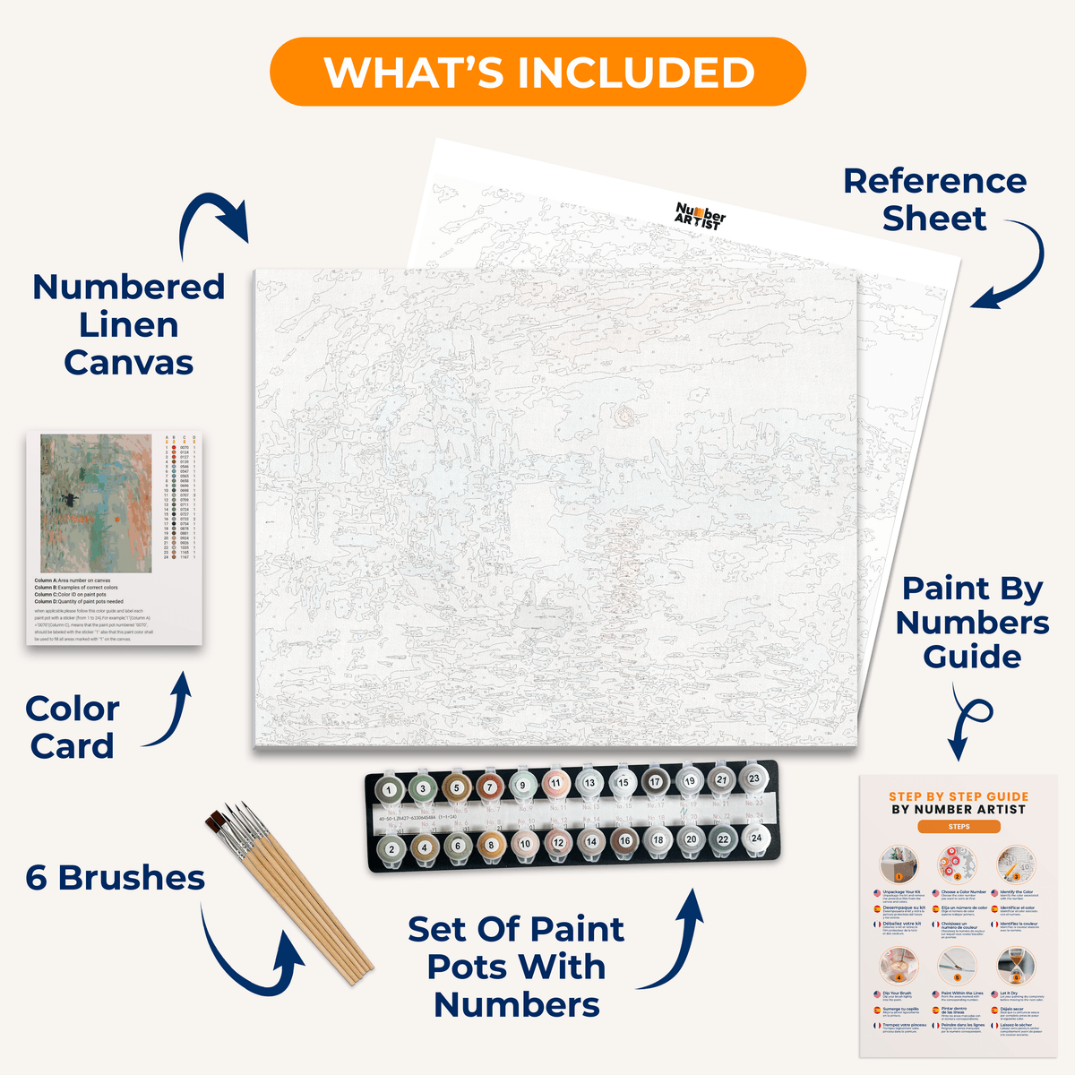 Impression, Sunrise by Claude Monet - Number Artist Paint by Numbers Kits