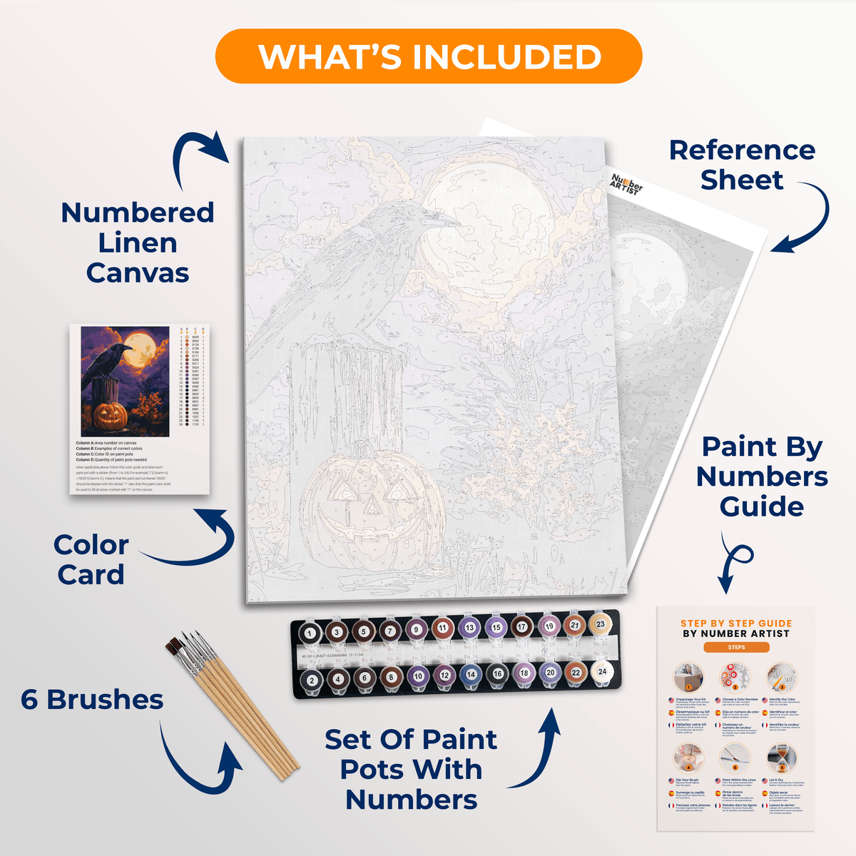 Watchful Crow - Number Artist Paint by Numbers Kits
