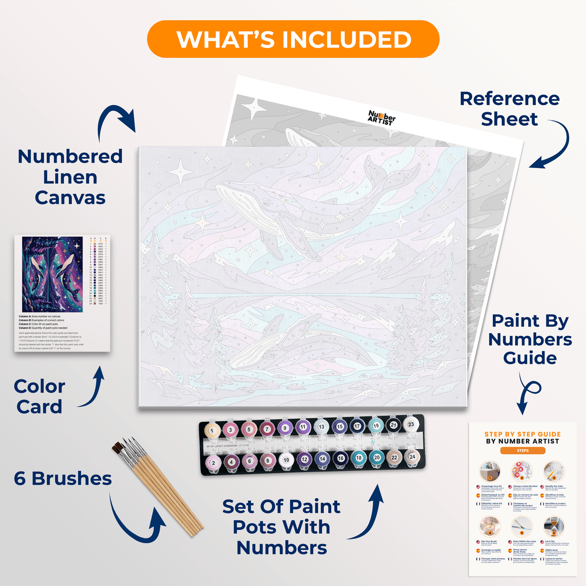 Starry Whale Dreams - Number Artist Paint by Numbers Kits