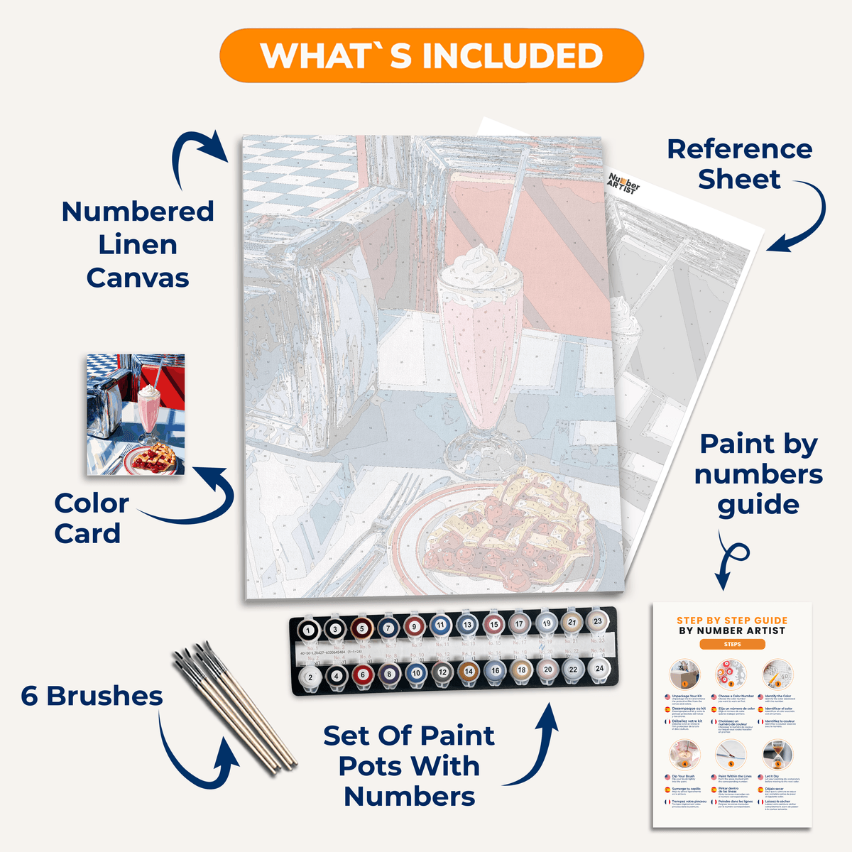 Diner Desert - Number Artist Paint by Numbers Kits