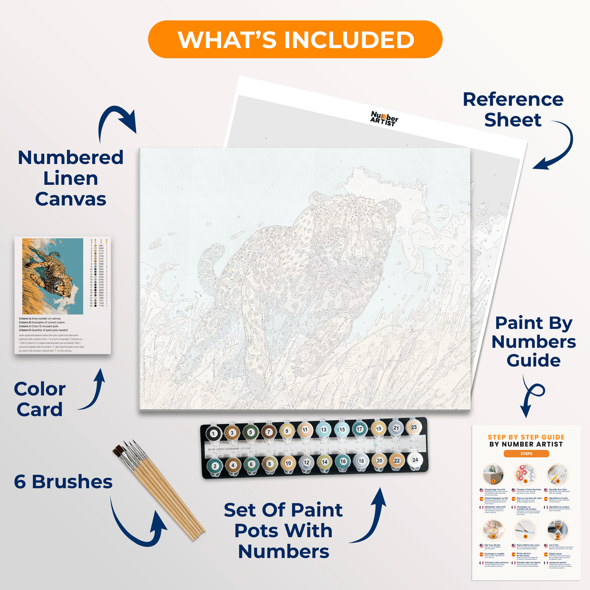The Fastest Mammal - Number Artist Paint by Numbers Kits