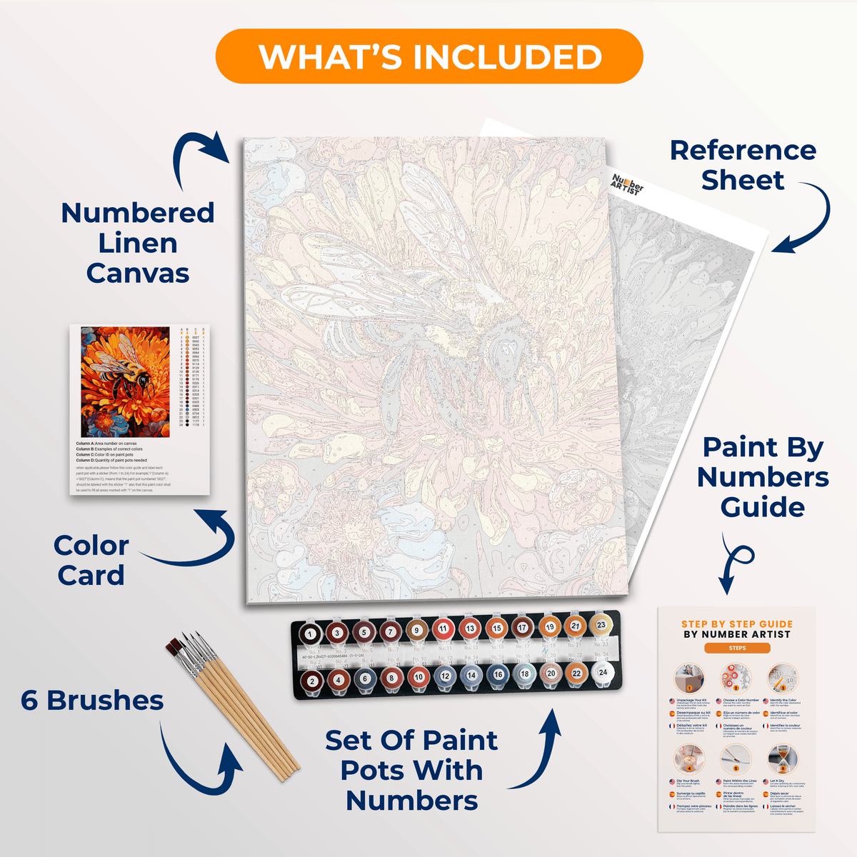 Pollinator's Paradise - Number Artist Paint by Numbers Kits