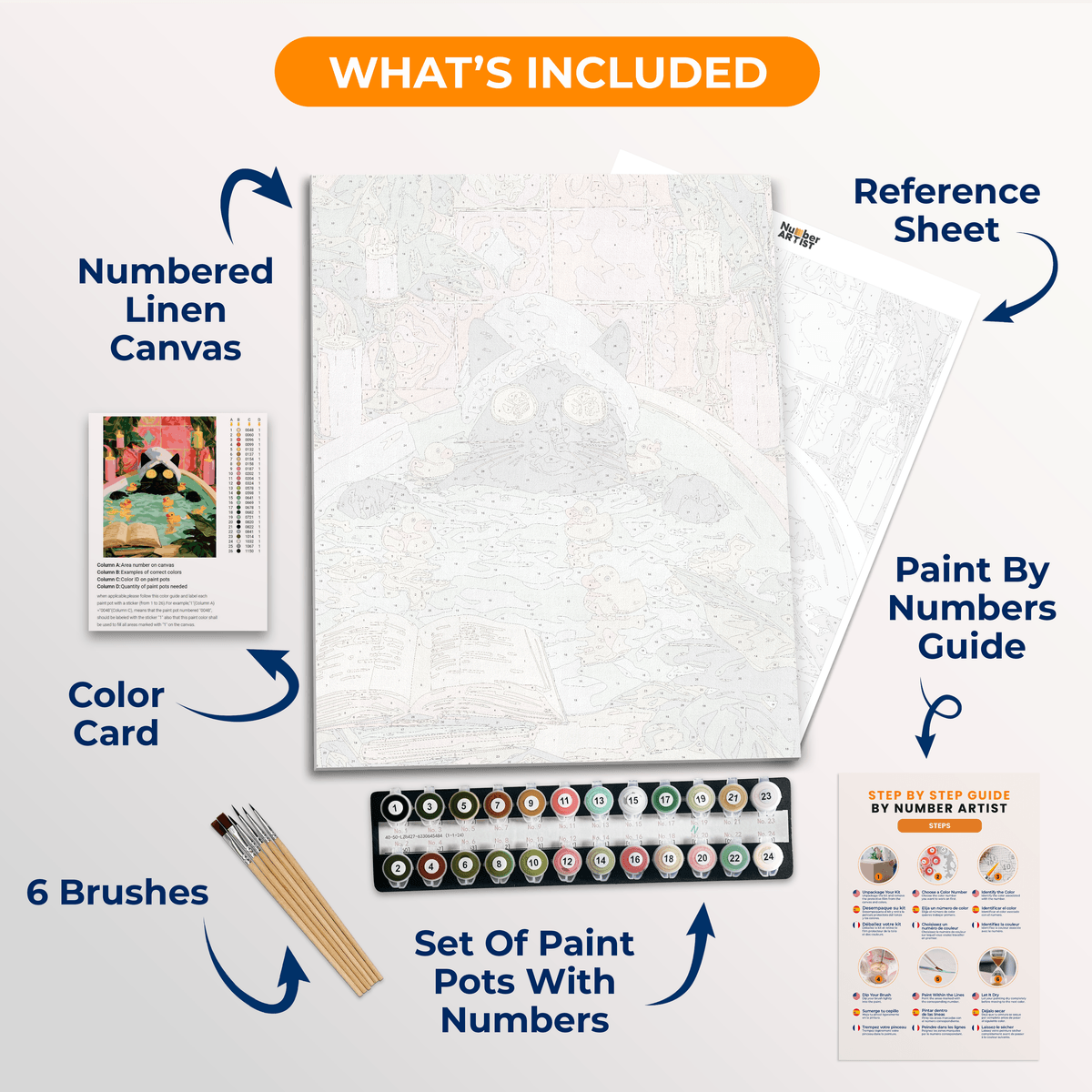 Stress Free - Number Artist Paint by Numbers Kits