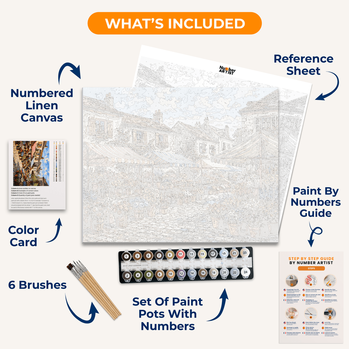 Market Blossoms - Number Artist Paint by Numbers Kits