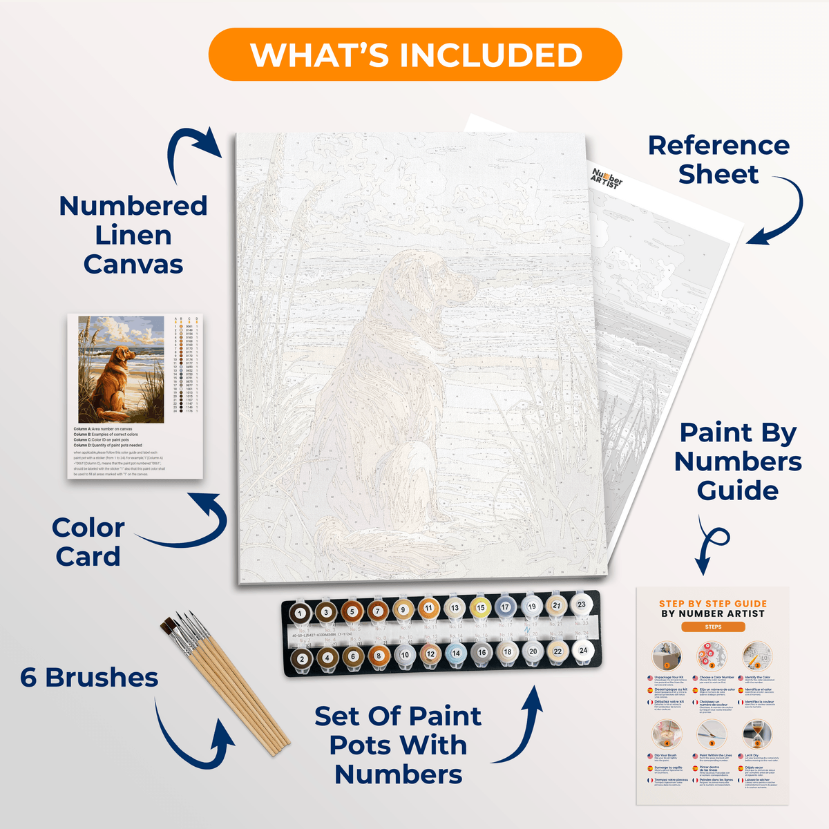 Beach Gaze - Number Artist Paint by Numbers Kits