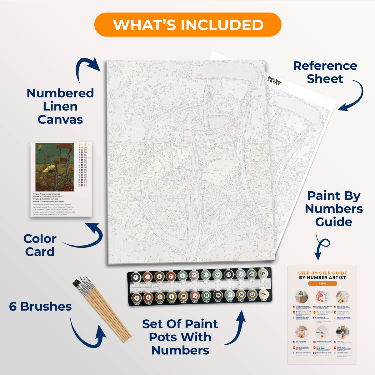 Gauguin's Chair by Vincent Van Gogh - Number Artist Paint by Numbers Kits