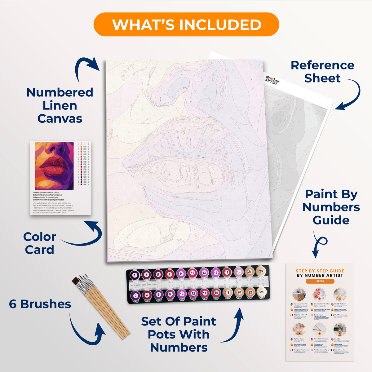 Kiss - Number Artist Paint by Numbers Kits
