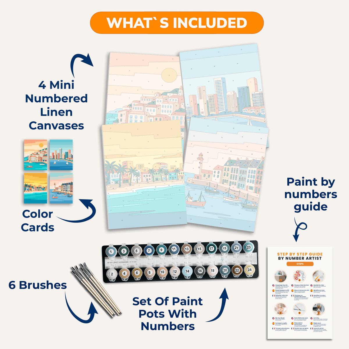 Charismatic Coasts - Number Artist Paint by Numbers Kits