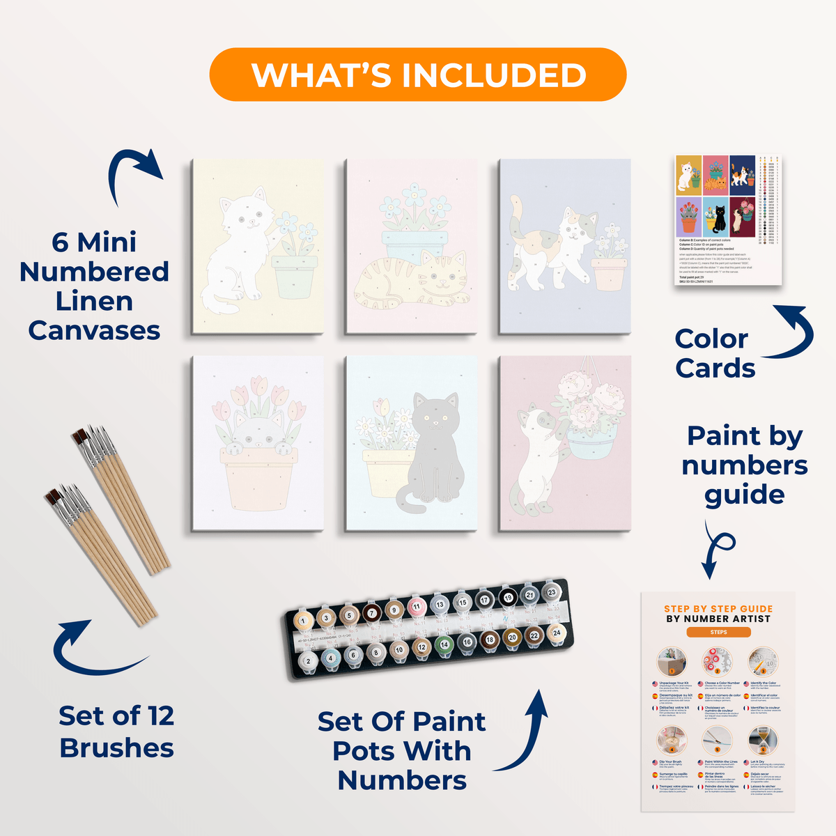 Little Sprouts of Joy - Number Artist Paint by Numbers Kits