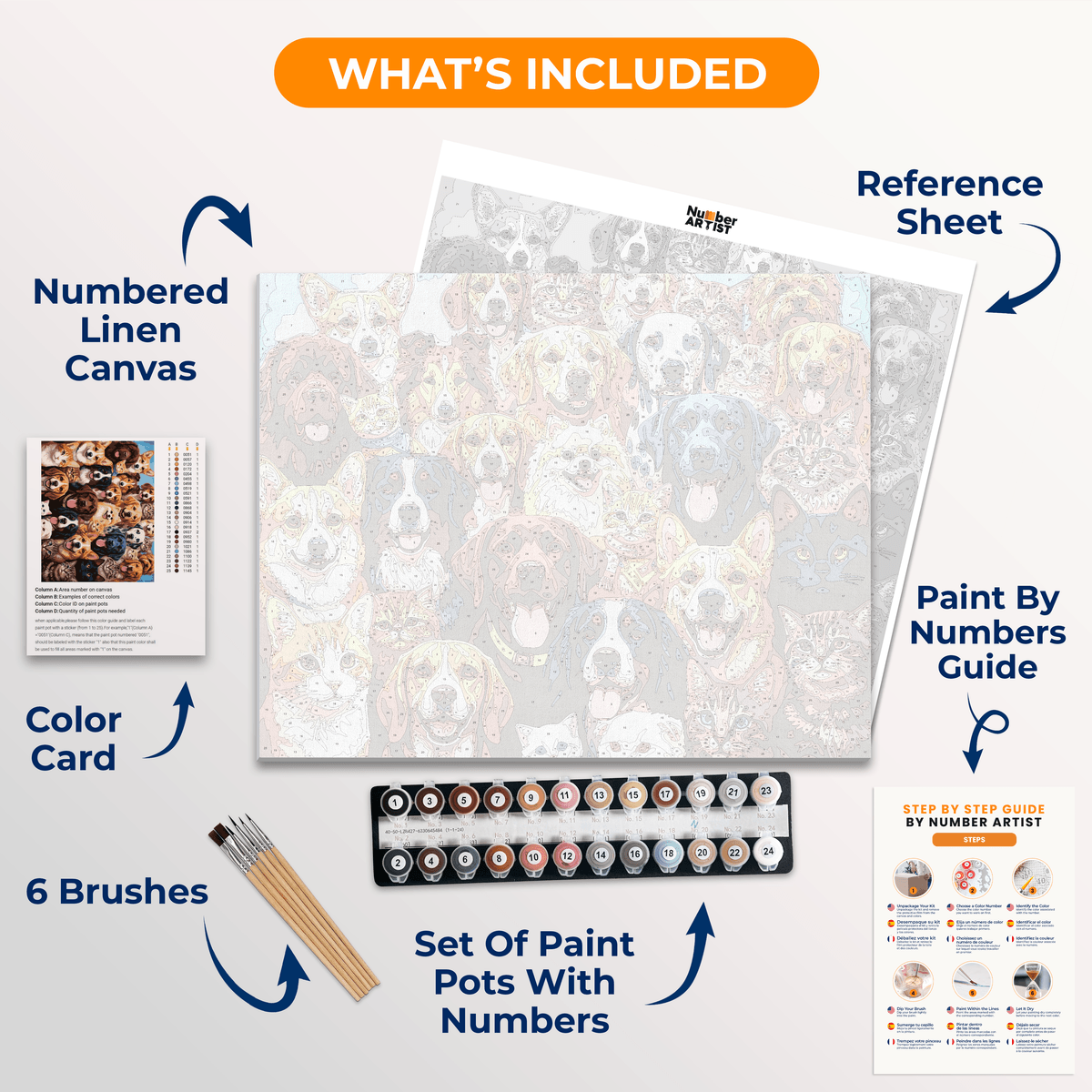 Pet Chat - Number Artist Paint by Numbers Kits