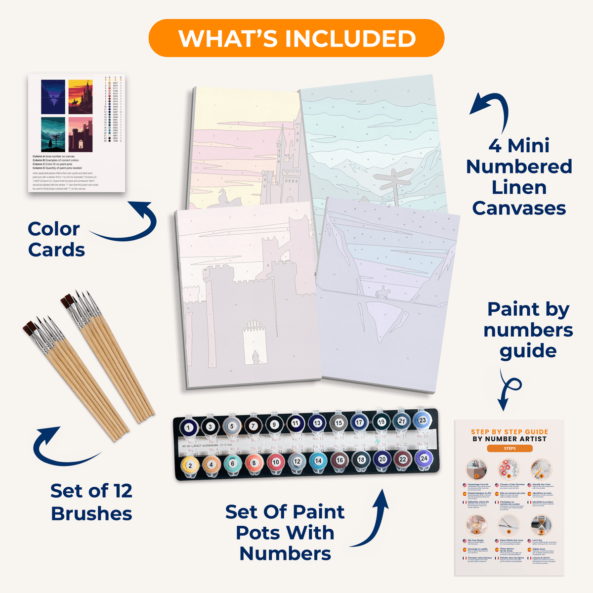 The Wanderer's Path - Number Artist Paint by Numbers Kits