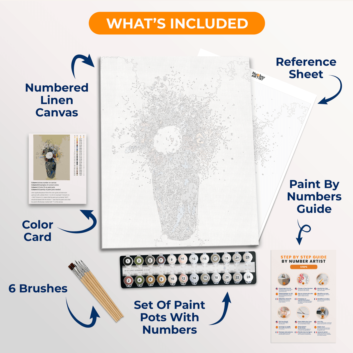 Vase of Flowers by Odilon Redon - Number Artist Paint by Numbers Kits