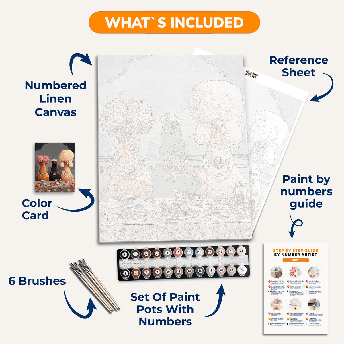 Chick Tea Party - Number Artist Paint by Numbers Kits