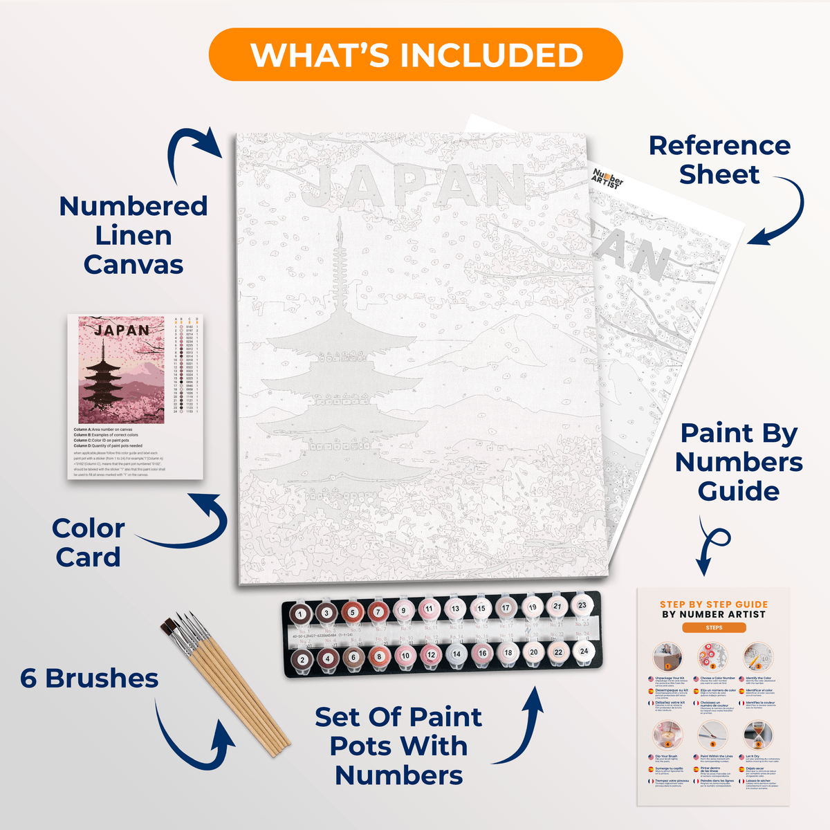 Japan Paint by Numbers Kit