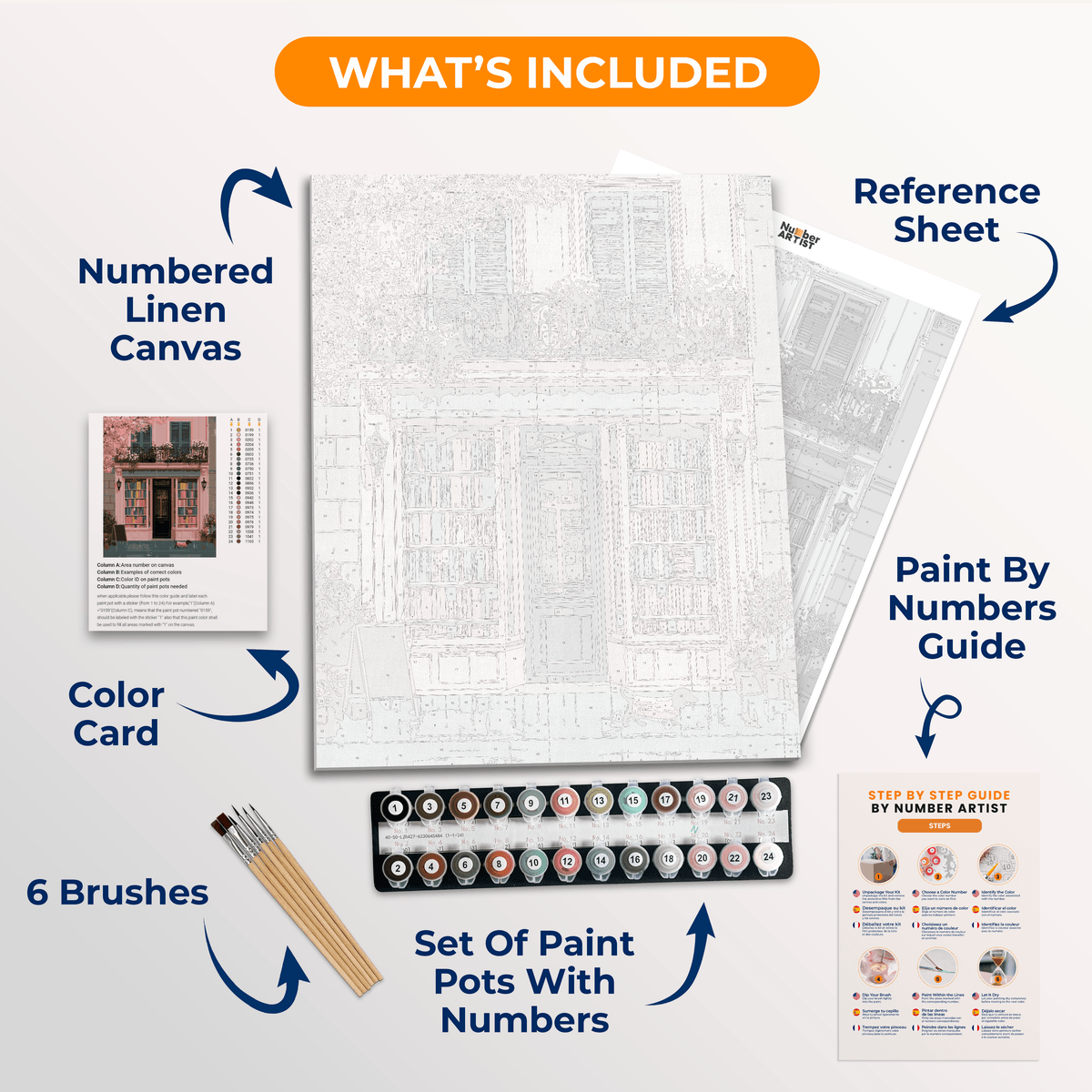 Bookstore Rain - Number Artist Paint by Numbers Kits