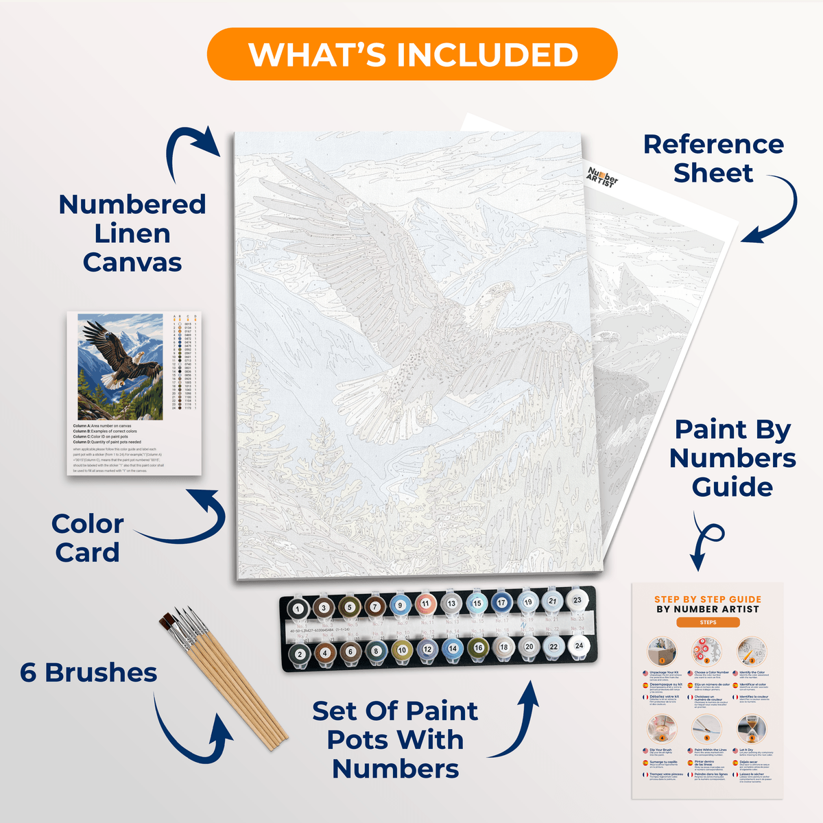 Majestic Eagle - Number Artist Paint by Numbers Kits