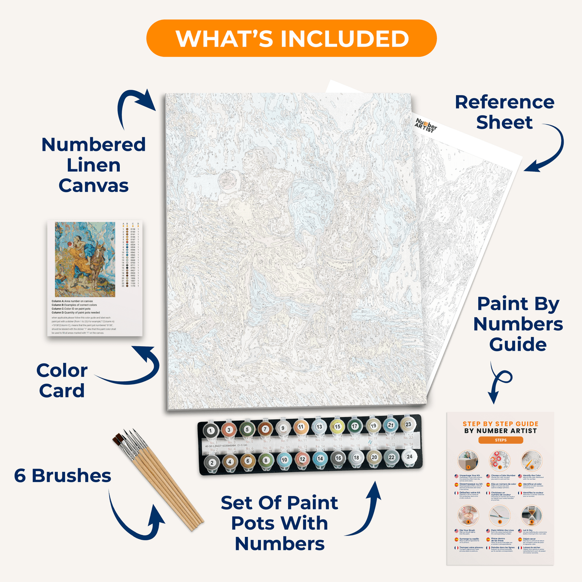 The Good Samaritan by Vincent Van Gogh - Number Artist Paint by Numbers Kits