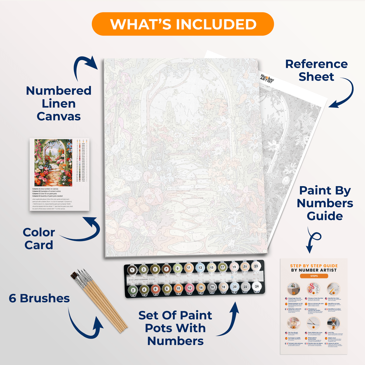 Garden Entrance - Number Artist Paint by Numbers Kits