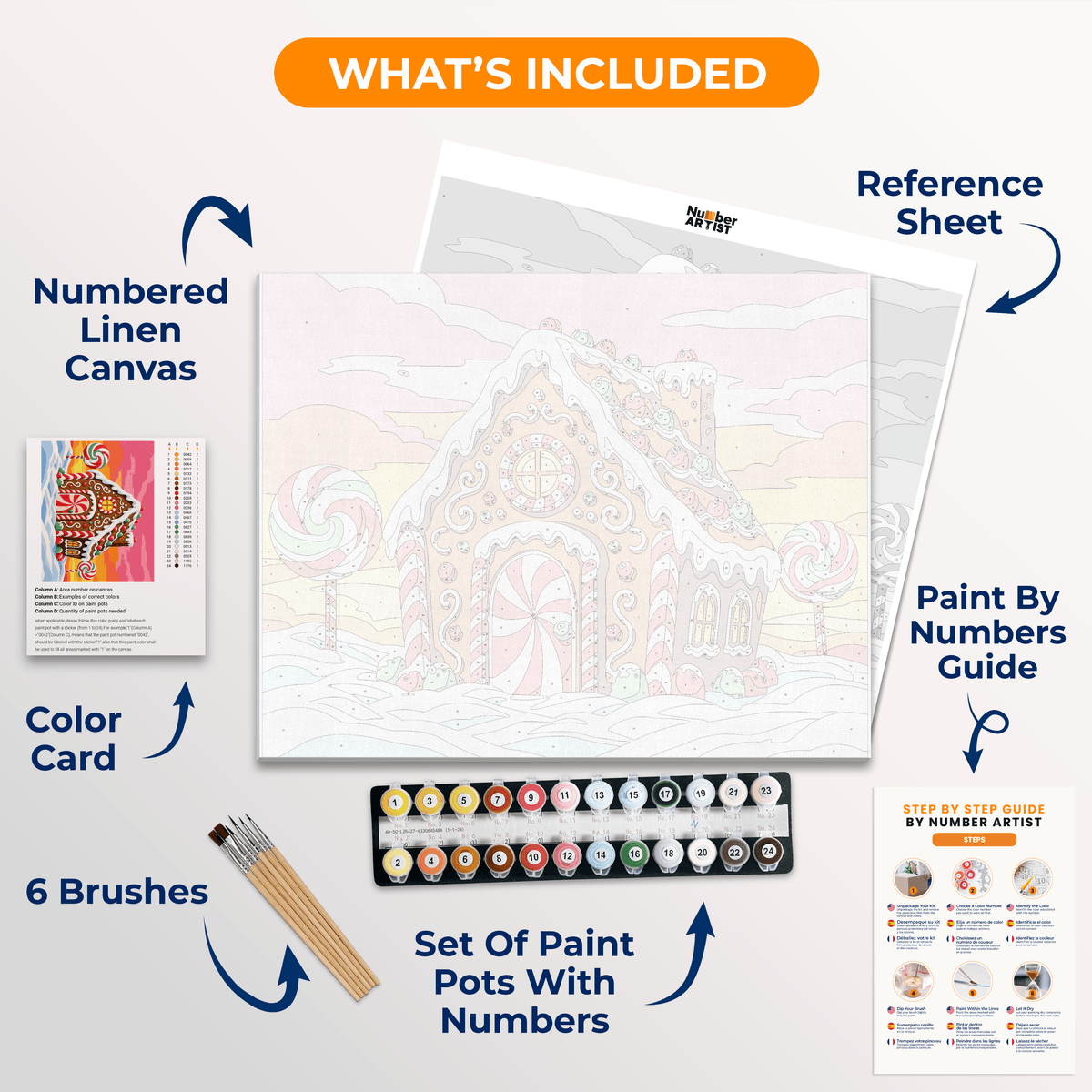 Sugar Dreams - Number Artist Paint by Numbers Kits