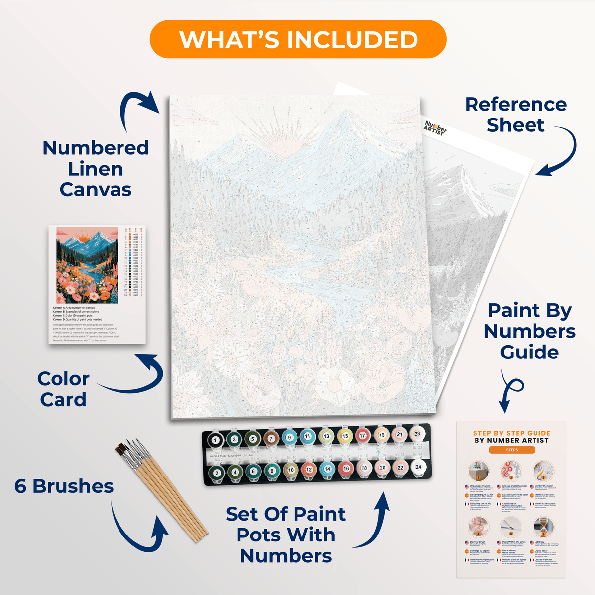 Landscape Vibrancy - Number Artist Paint by Numbers Kits
