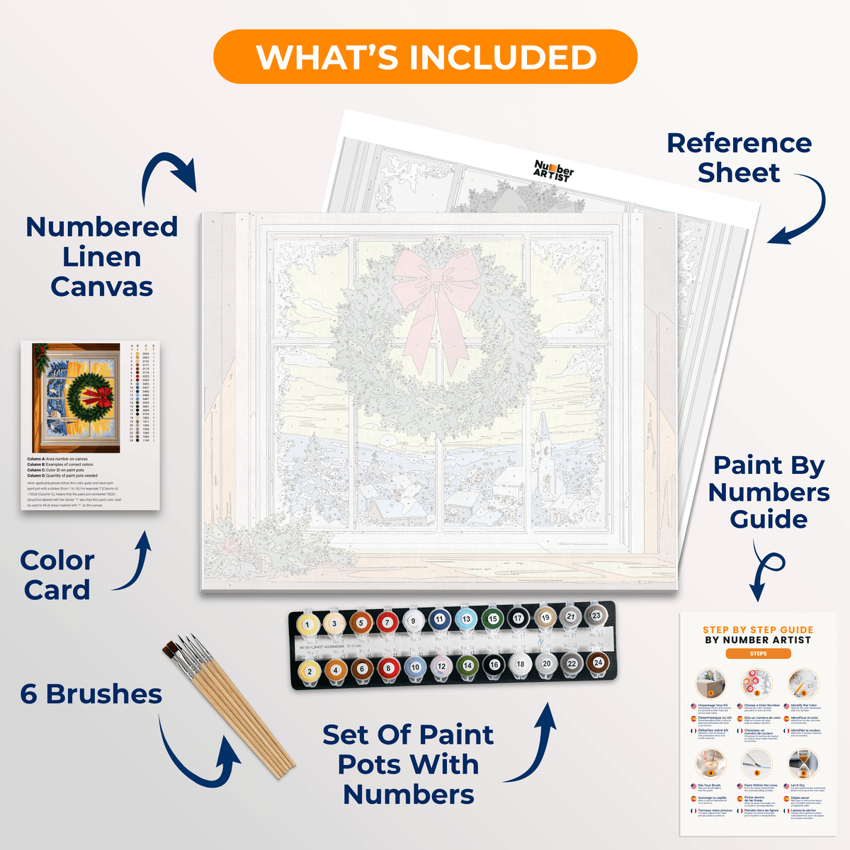 Hometown Joy - Number Artist Paint by Numbers Kits