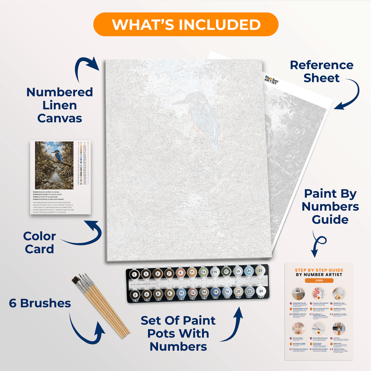 Kingfisher Perch - Number Artist Paint by Numbers Kits