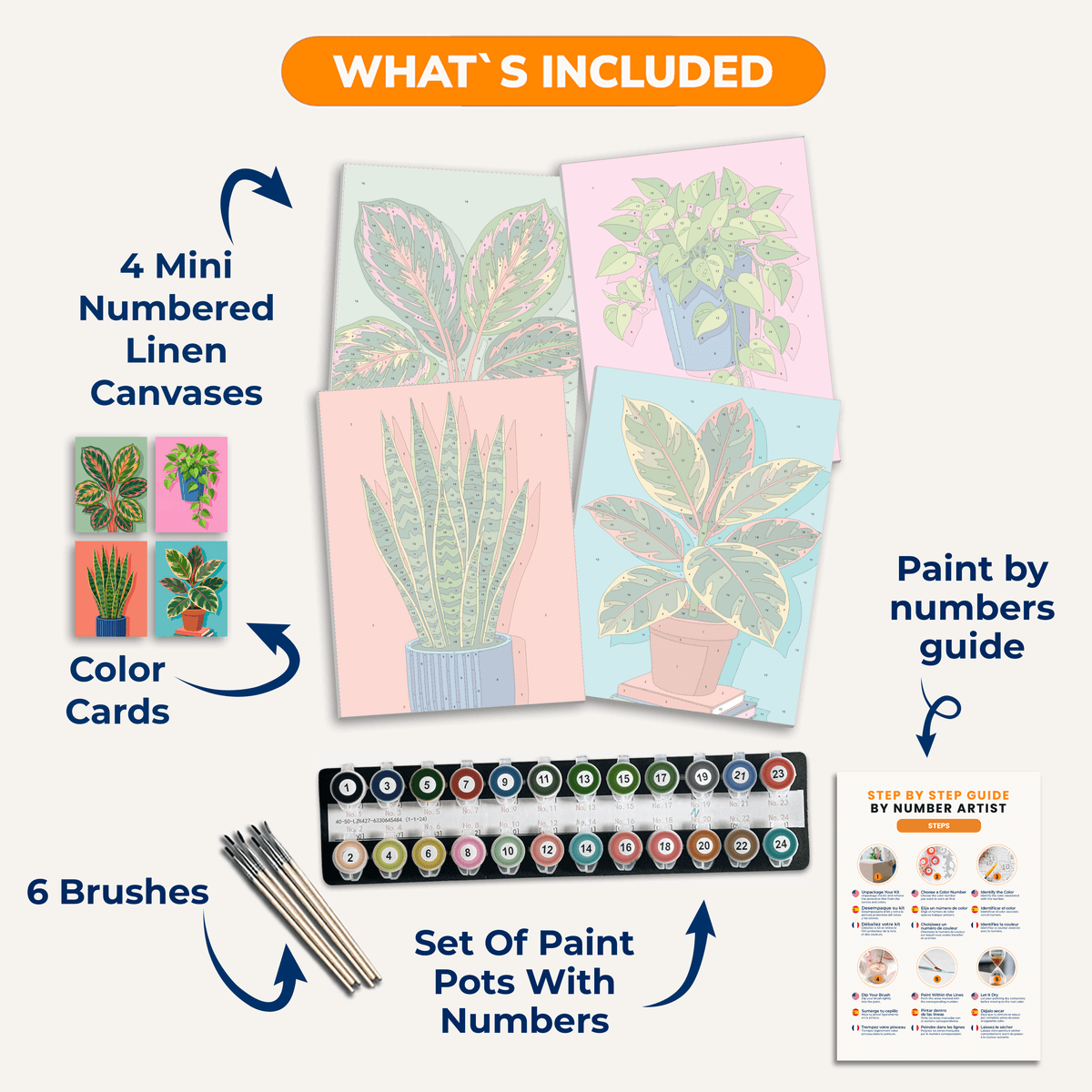 A Home That Grows - Number Artist Paint by Numbers Kits