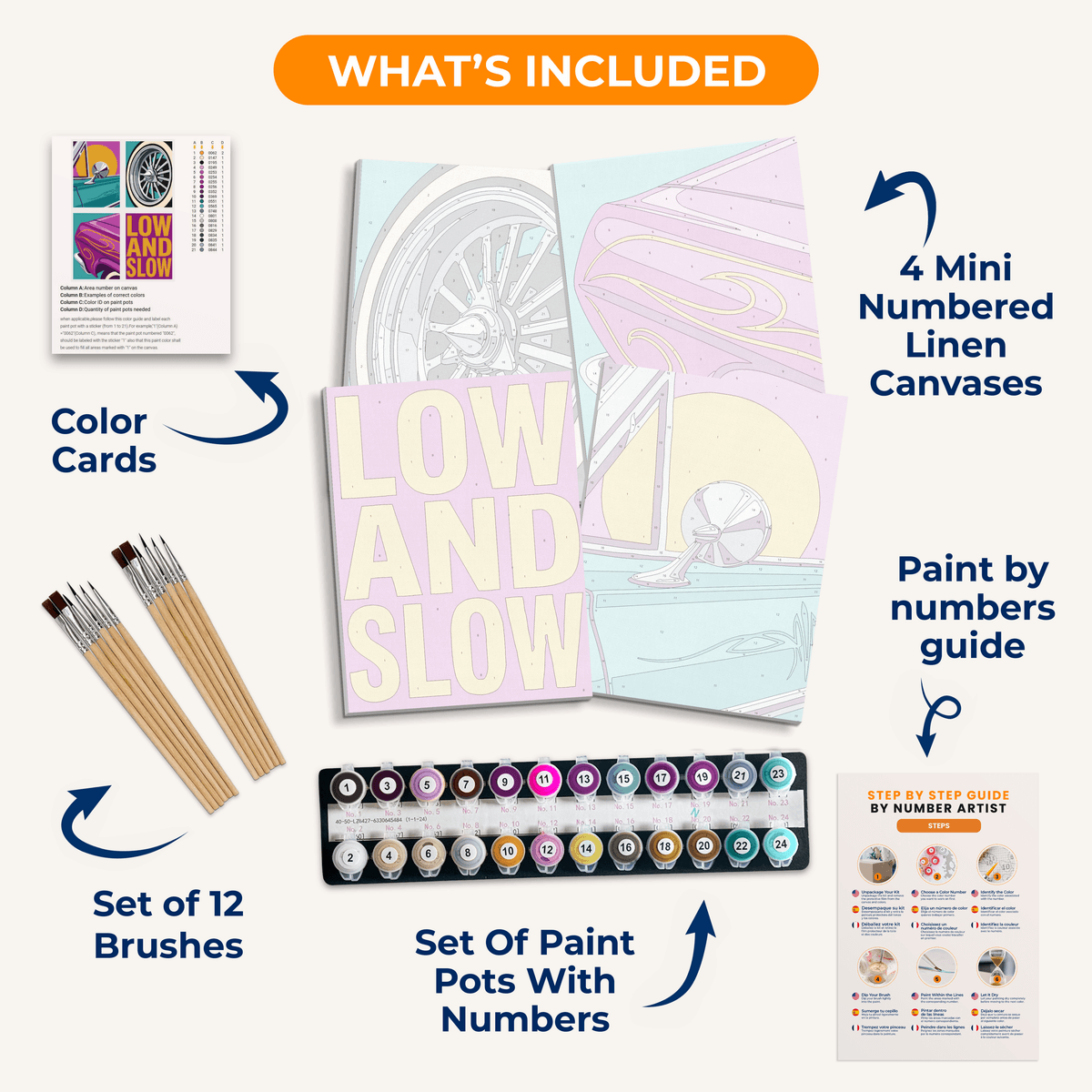 Low and Slow Classics - Number Artist Paint by Numbers Kits