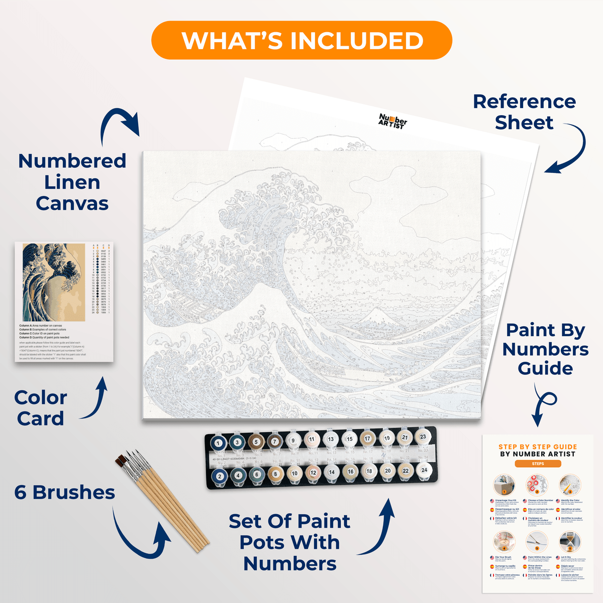 Kanagawa Wave - Number Artist Paint by Numbers Kits
