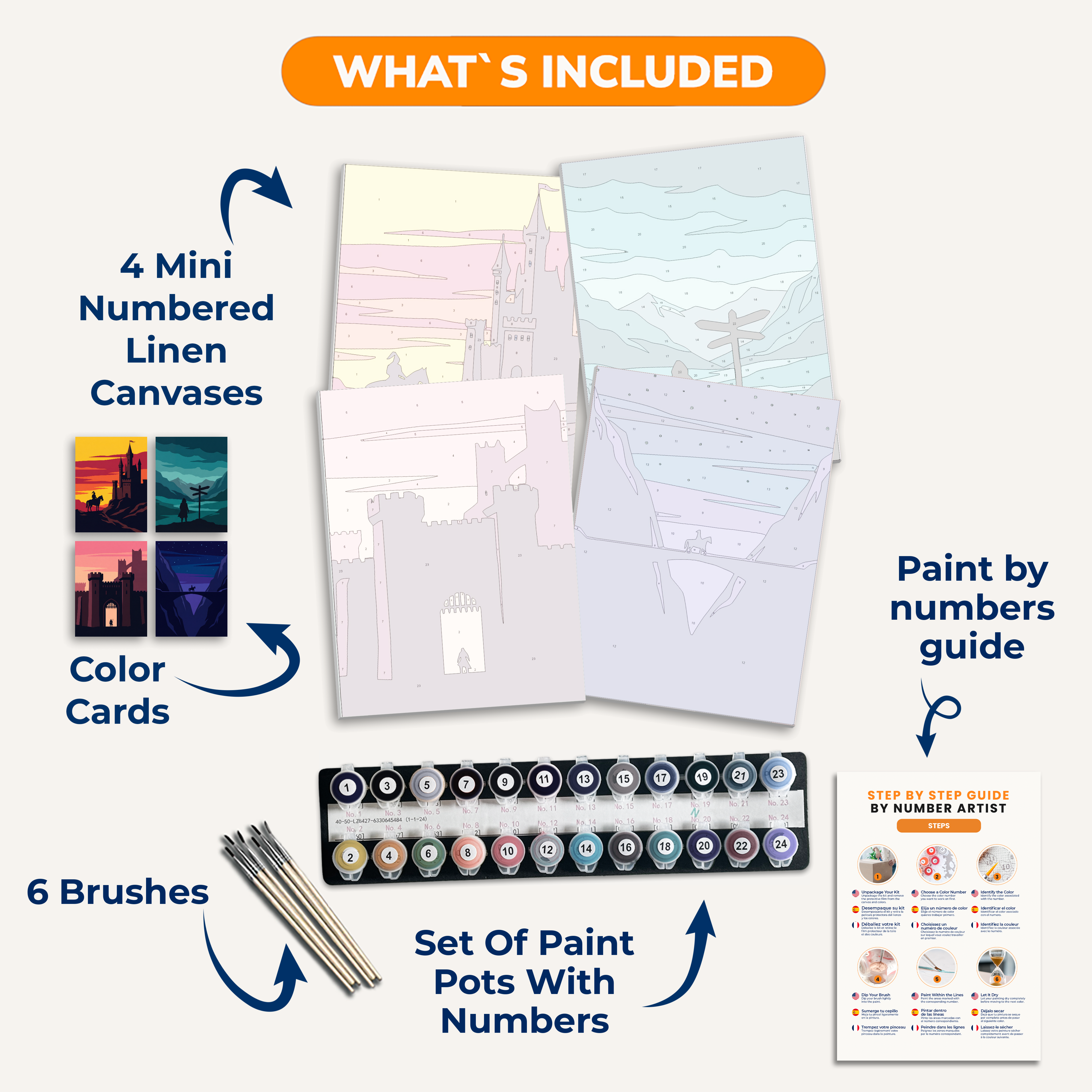 The Wanderer's Path - Number Artist Paint by Numbers Kits