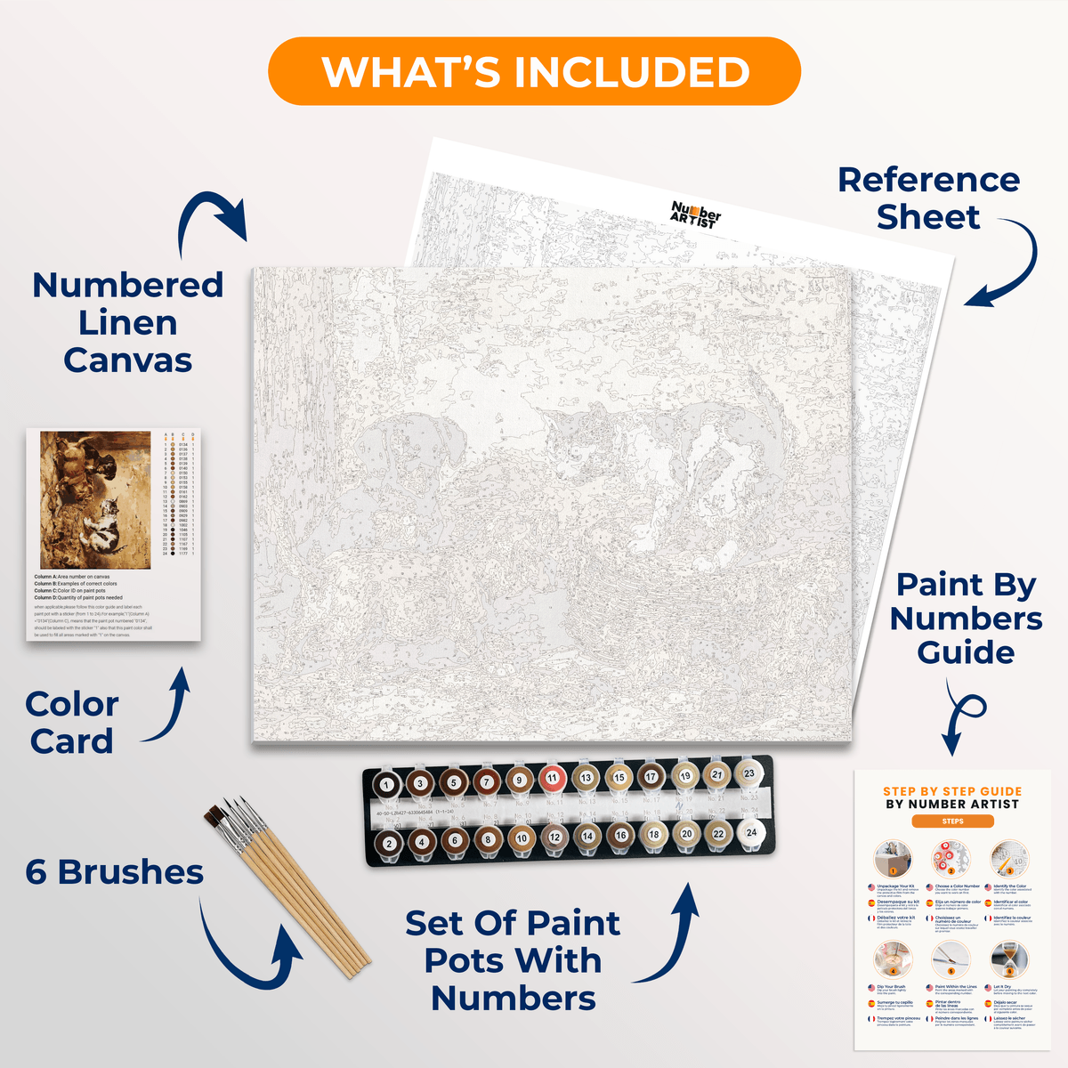 The Master of the House by Carl Reichert - Number Artist Paint by Numbers Kits