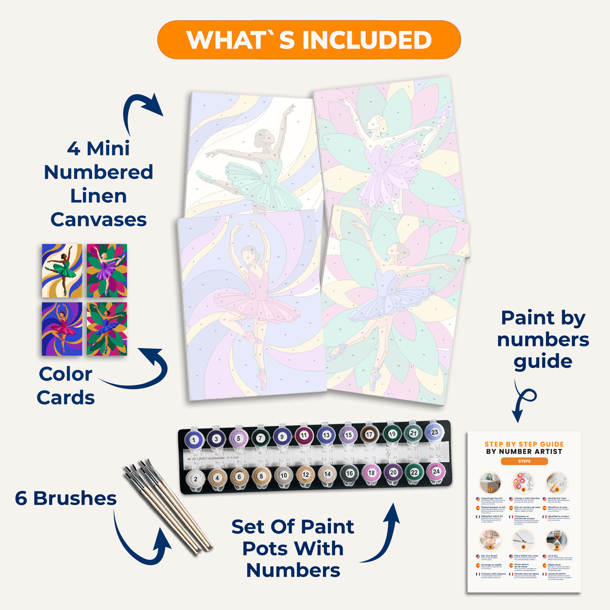 Ballet Bloom - Number Artist Paint by Numbers Kits