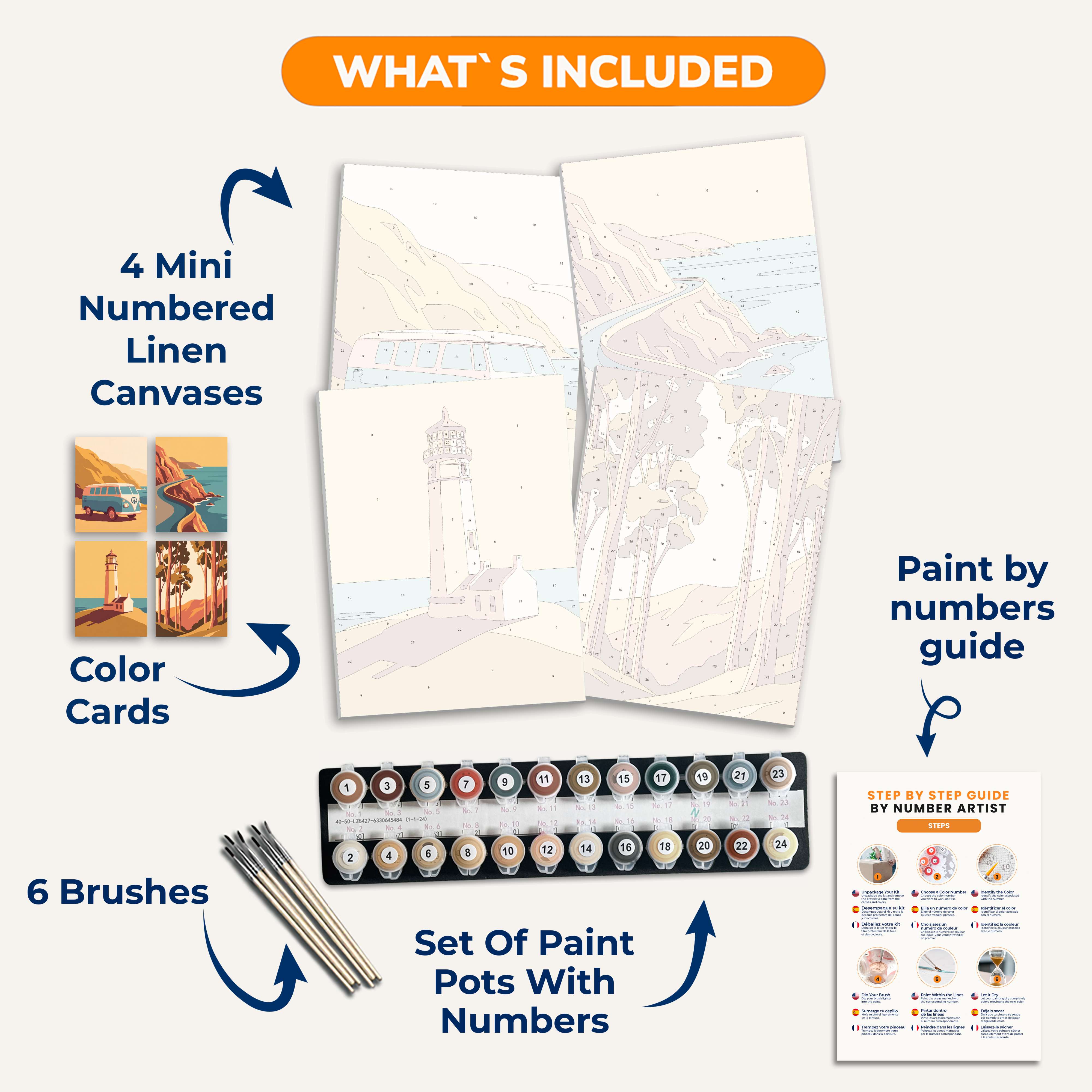 Pacific Coast Adventure - Number Artist Paint by Numbers Kits
