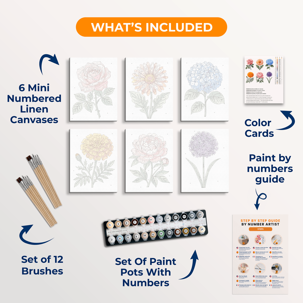 Grandma's Garden - Number Artist Paint by Numbers Kits