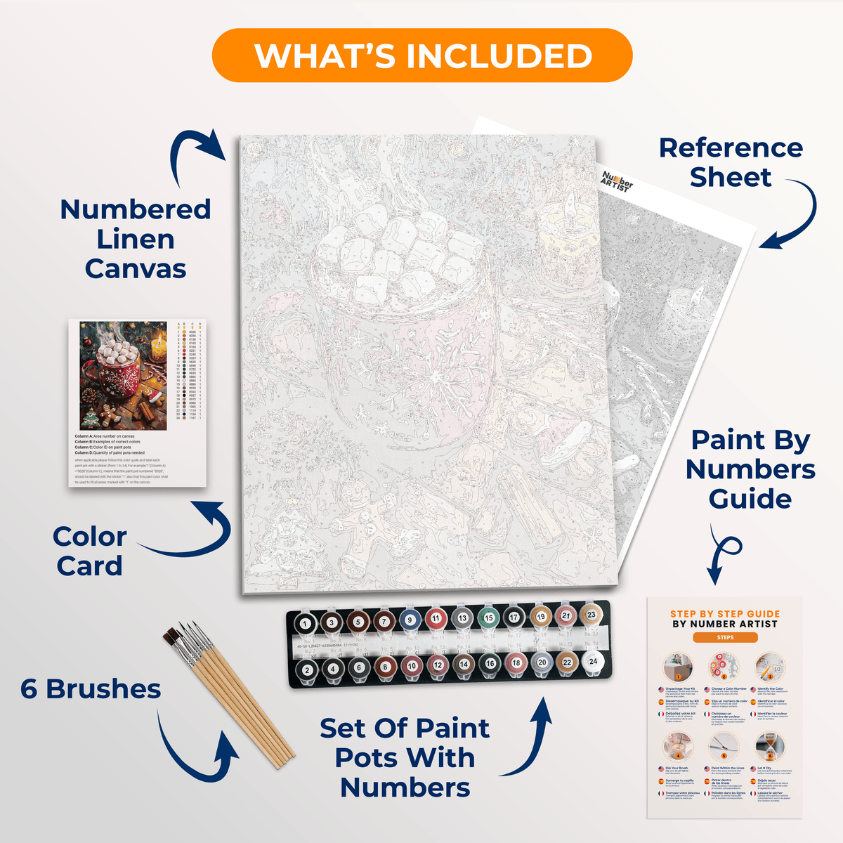 Hot Chocolate - Number Artist Paint by Numbers Kits