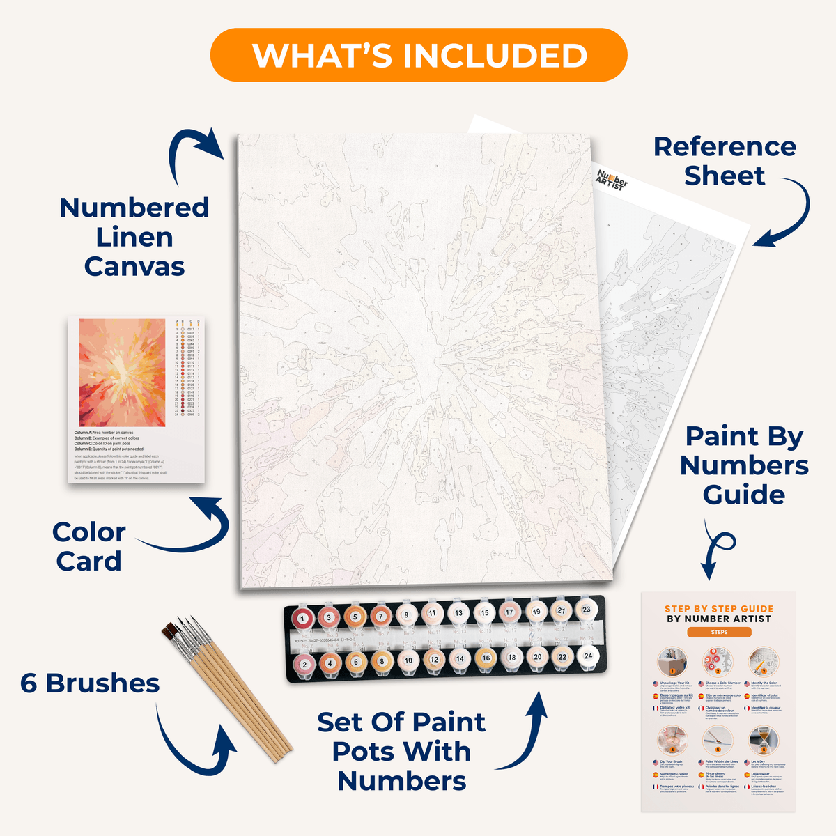 Staring at the Sun - Number Artist Paint by Numbers Kits