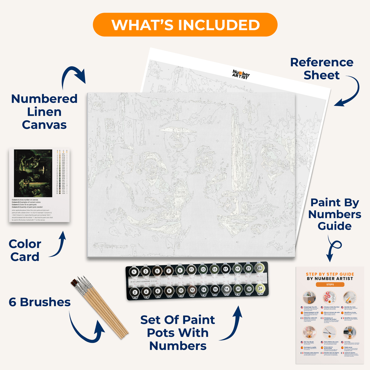 The Potato Eaters by Vincent Van Gogh - Number Artist Paint by Numbers Kits