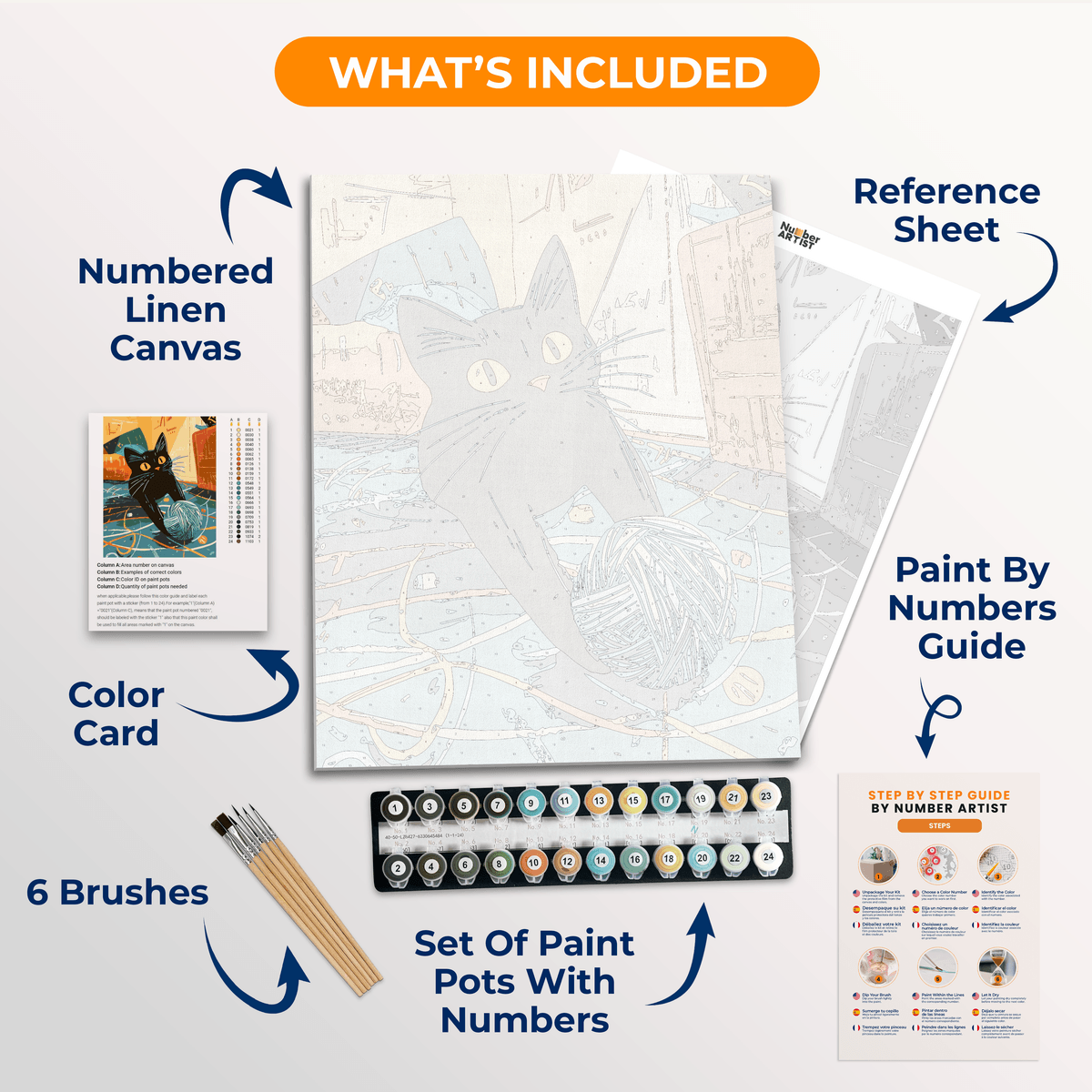 Yarn Catcher - Number Artist Paint by Numbers Kits