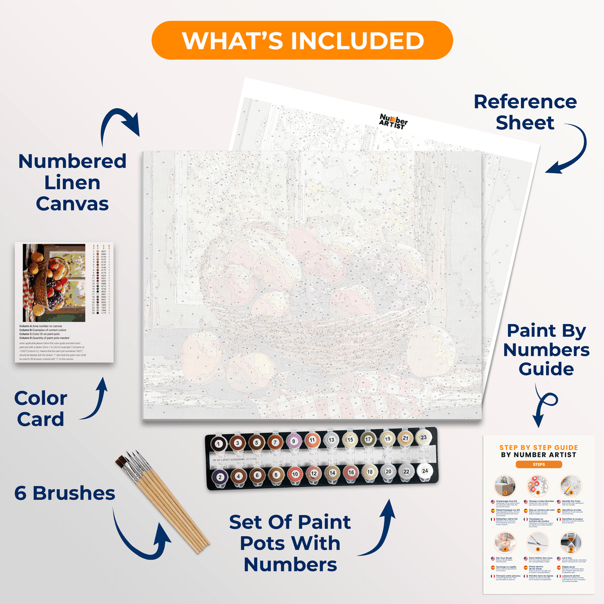 Fruit Basket - Number Artist Paint by Numbers Kits