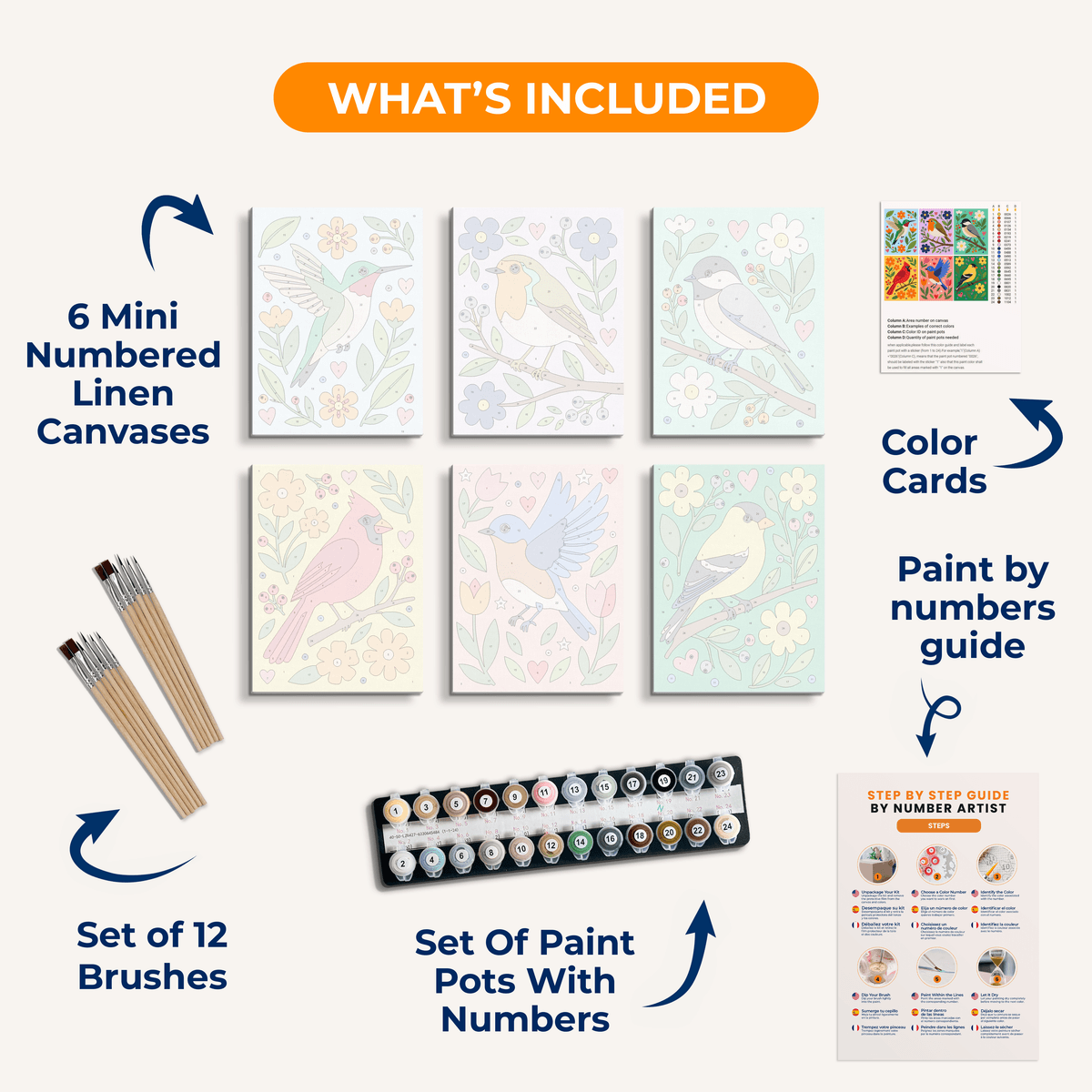 Folk Art Songbirds Vol. 1 - Number Artist Paint by Numbers Kits
