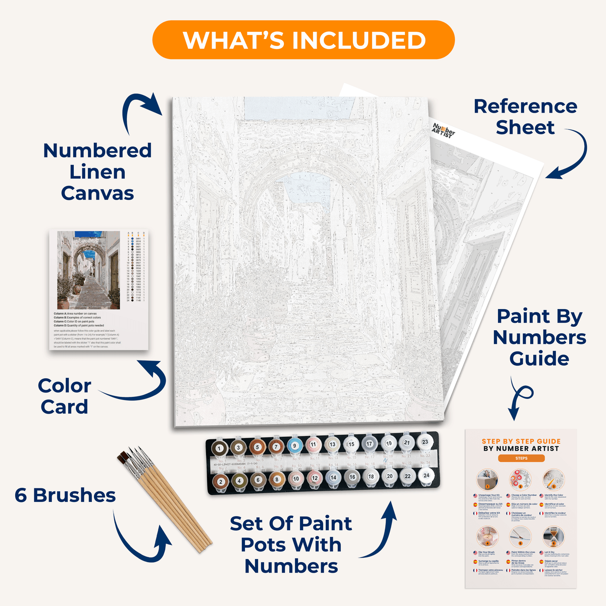 Cretan Alley - Number Artist Paint by Numbers Kits
