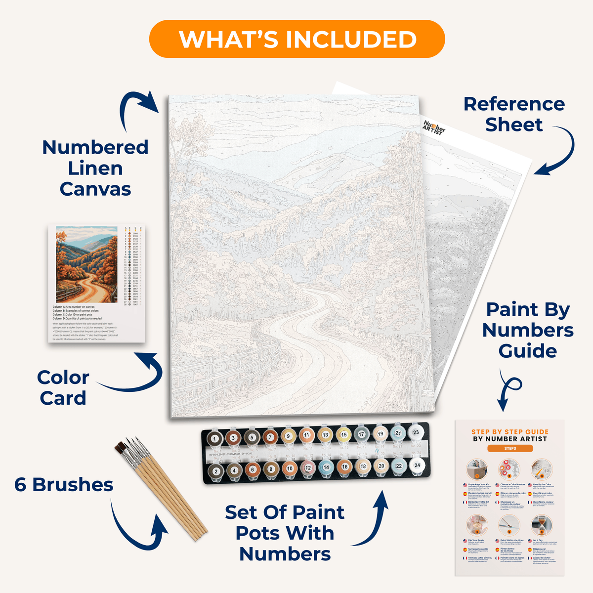 Country Roads - Number Artist Paint by Numbers Kits